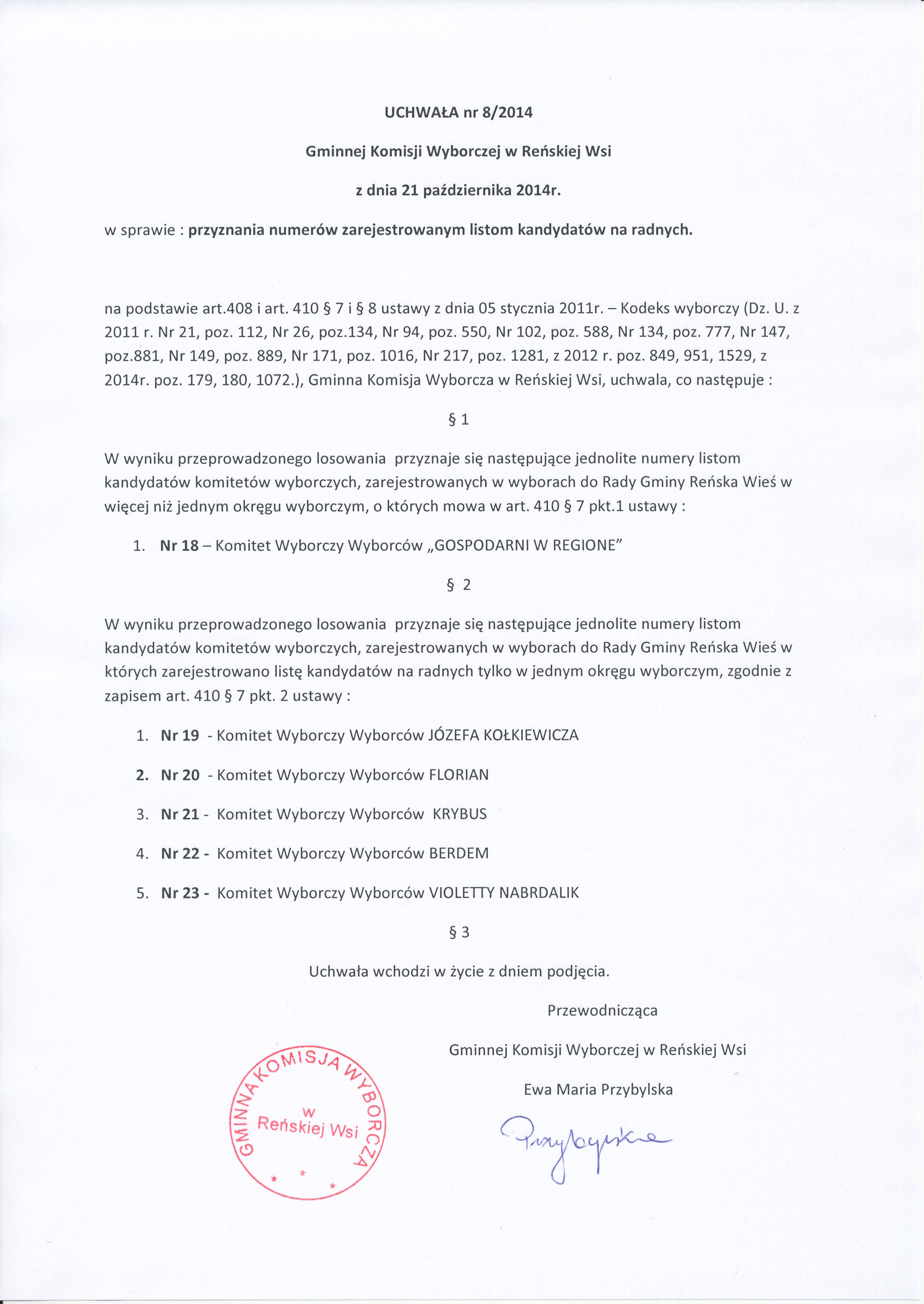 uchwala 8 gkw renska wies