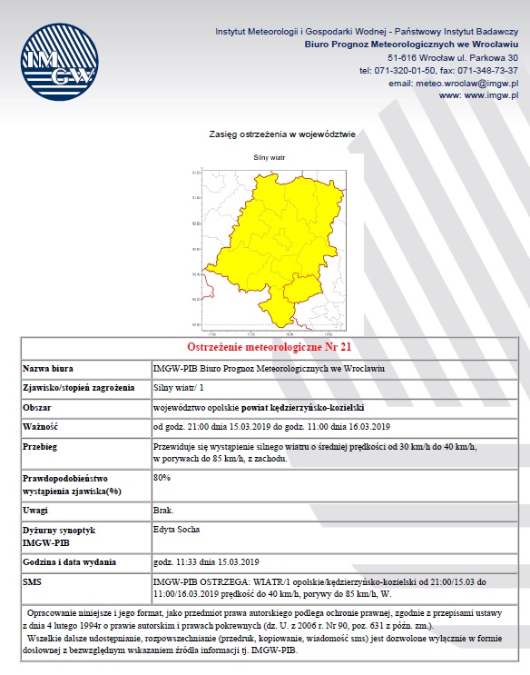 meteo 2019.03.15 silny wiatr