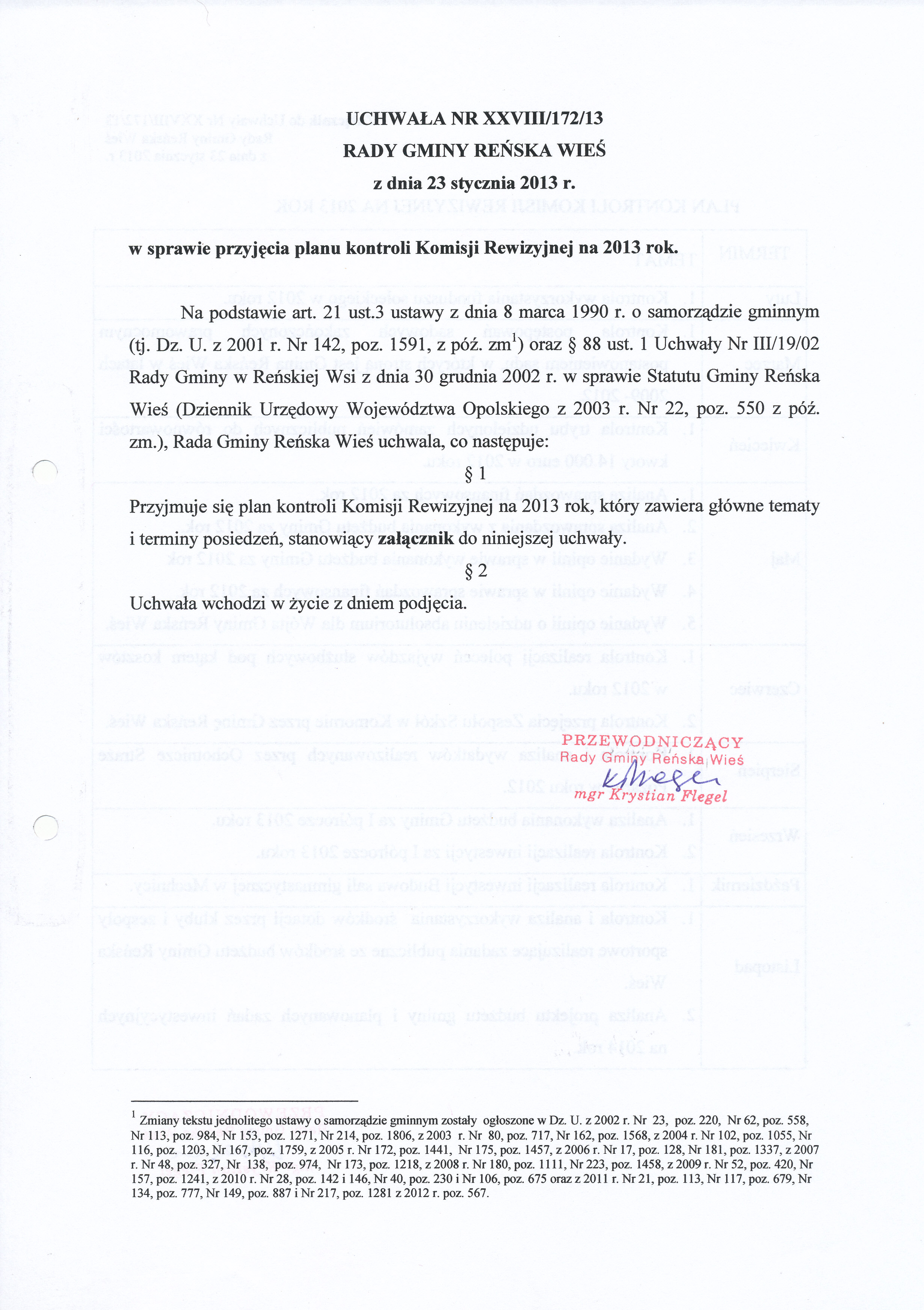 XXVIII/172\13 z dnia 23 stycznia 2013 r w sprawie pzyjęcia planu kontroli Komisji Rewizyjnej na 2013 rok