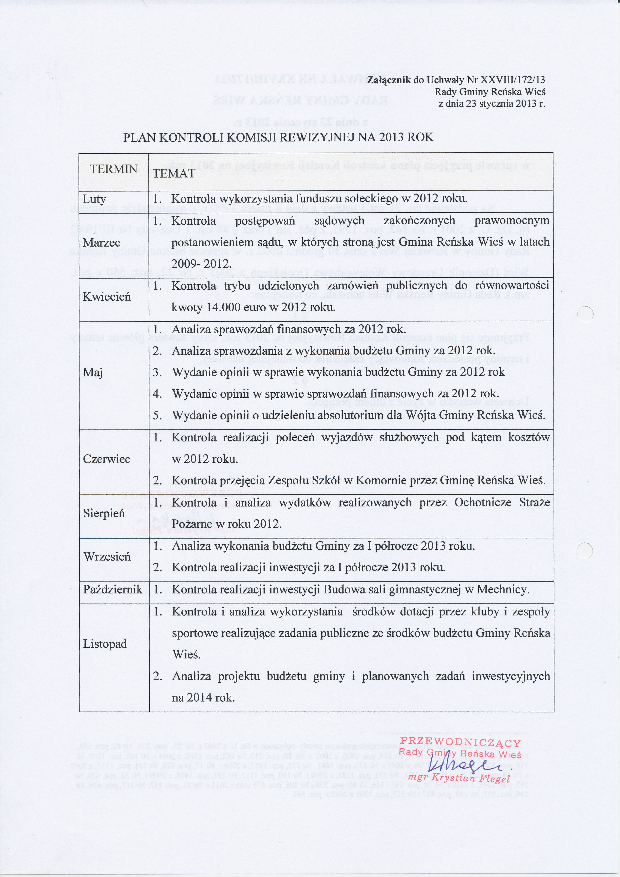 Załącznik do Uchwały