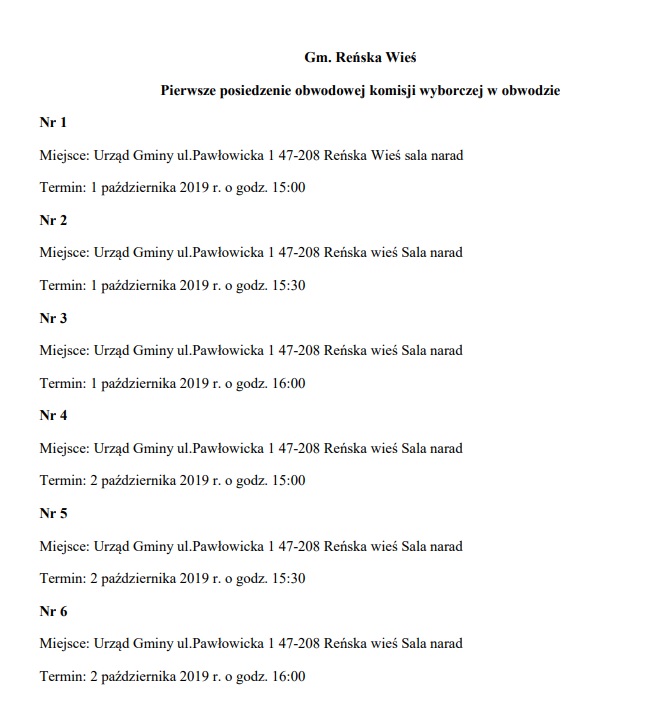 pierwszy termin spotkania